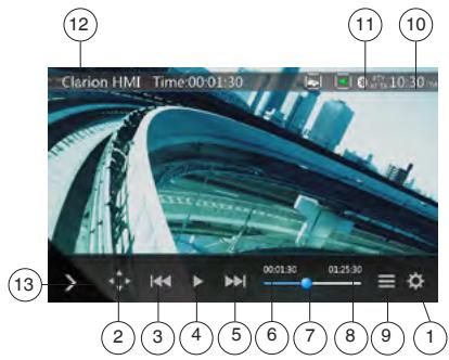 CLARION NX405EC - Affichage de l'écran du mode lecteur DVD - 1