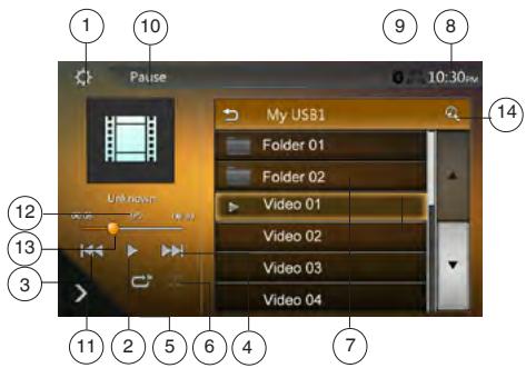 CLARION NX405EC - Passage au menu USB video - 1