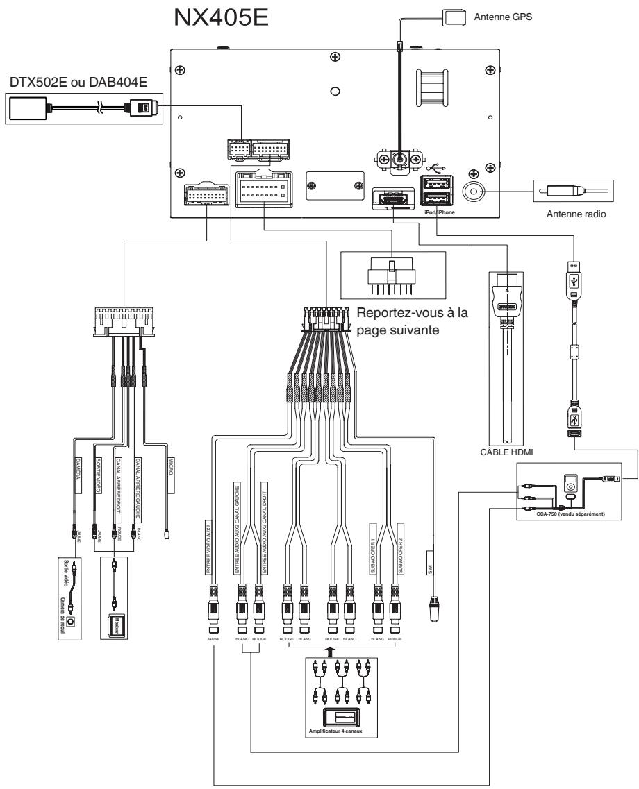 CLARION NX405EC - Remarque : - 1