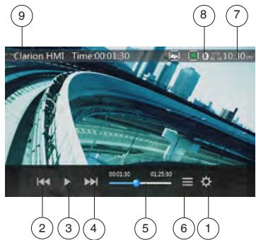 CLARION NX405EC - Affichage de l'écran du mode lecteur de fichiers vidéo - 1