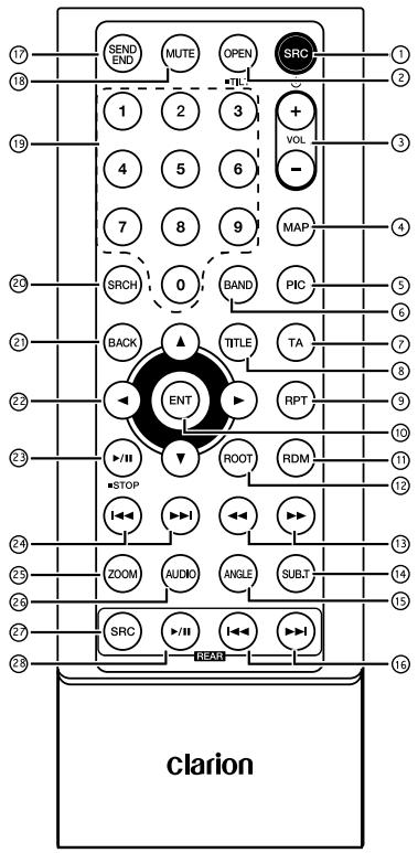 CLARION NX502ETRK - Bouton [RESET] (réinitialiser) - 1