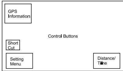 CLARION NX502ETRK - Accès au mode de navigation - 1