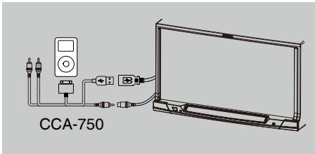 CLARION NX702E - Fonctionnement de l'ipod et de l'iphone - 1