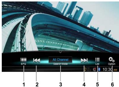 CLARION NX702E - Menu de fonctions - 1