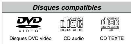 CLARION NX702E - Disques compatibles - 1