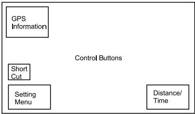 CLARION NX702E - Accès au mode de navigation - 1