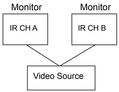 CLARION VMA773 - WARNING! - 2