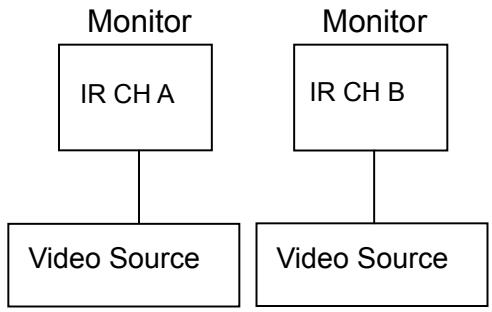 CLARION VMA773 - WARNING! - 3