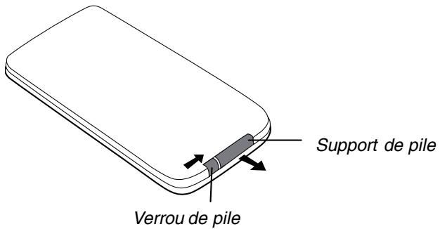 CLARION VT1010E - Remarque: - 1