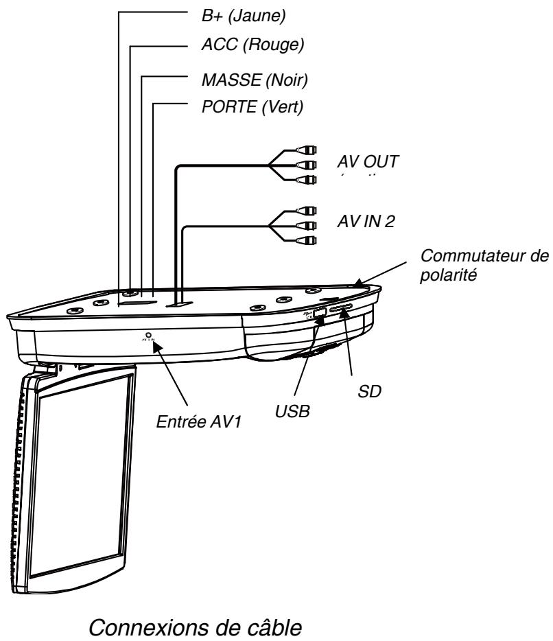 CLARION VT1010E - Installer le moniteur - 1