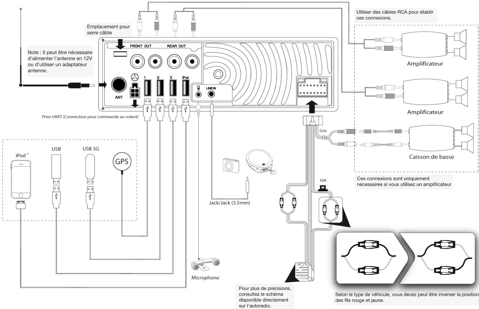 PARROT ASTEROID - Interface commande au volant - 1