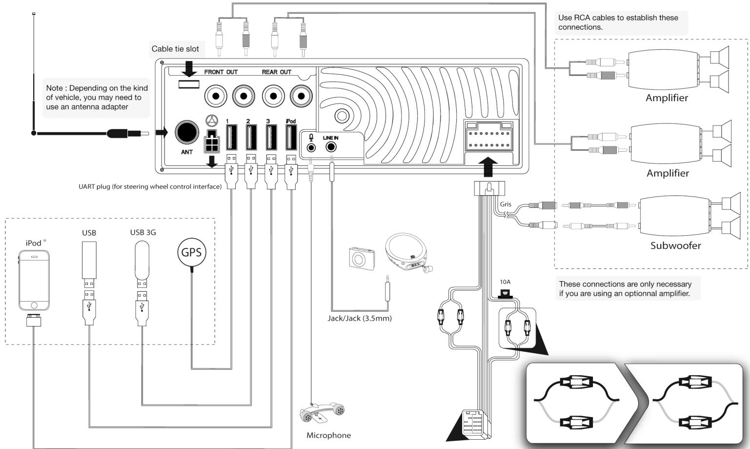 PARROT ASTEROID - Steering wheel control interface - 1
