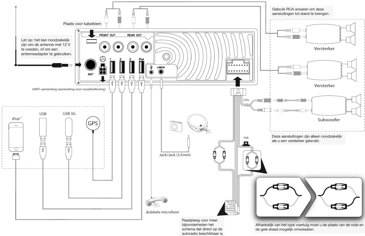 PARROT ASTEROID - Interface voor stuurbediening - 1