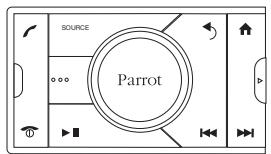 PARROT ASTEROID - Parrot ASTEROID - 1