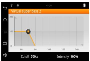 PARROT ASTEROID TABLET - Utiliser l'effet Virtual Super Bass 2 - 1