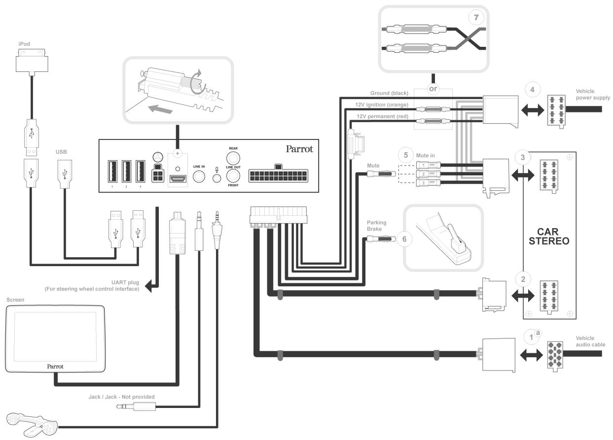 PARROT ASTEROID TABLET FR - Scheme d'installation - 1