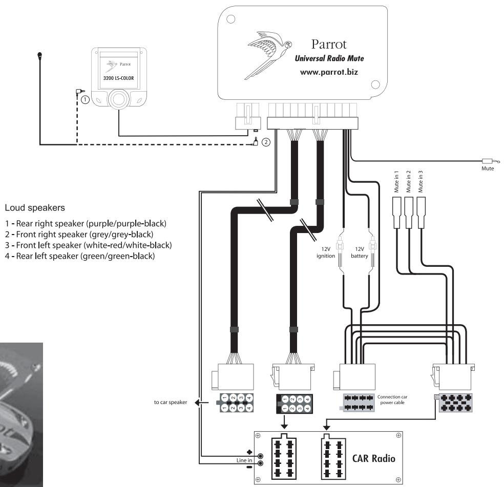 PARROT CK3200 LS-COLOR - Comprobación de la instalación: - 1