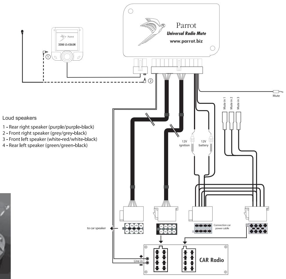PARROT CK3200 LS-COLOR - Verifica dell'installazione : - 1