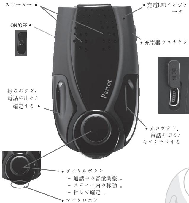 PARROT MINIKIT - Parrot MINIKITの概要 - 1