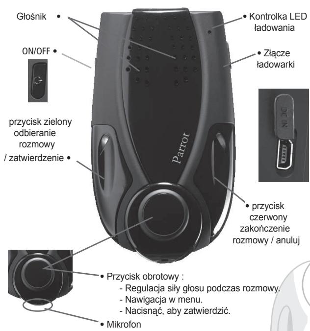 PARROT MINIKIT - SPIS TRESCI - 1