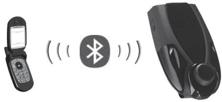 PARROT MINIKIT - Connector son téléphone/PDA Bluetooth - 1