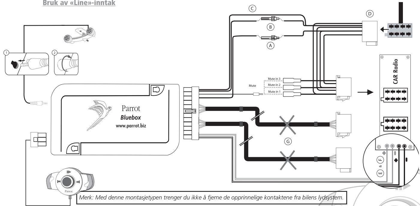 PARROT MUSICKIT MK6000 - Bilradio med «Line»-inntak (se)neste skjema): - 1