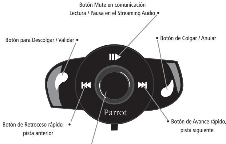PARROT MUSICKIT MK6000 - DESCRIPCION DEL PARROT MK6000 - 2