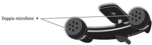 PARROT MUSICKIT MK6000 - DESCRIZIONE DEL KIT PARROT MK6000 - 1