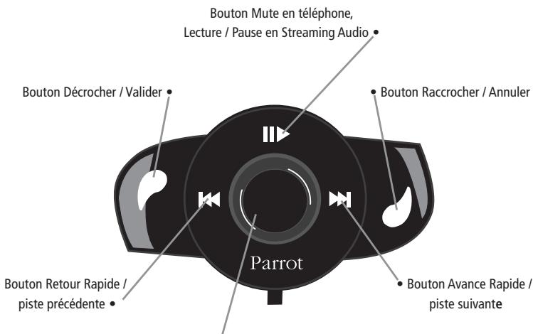 PARROT MUSICKIT MK6000 - DESCRIPTION DU PARROT MK6000 - 2
