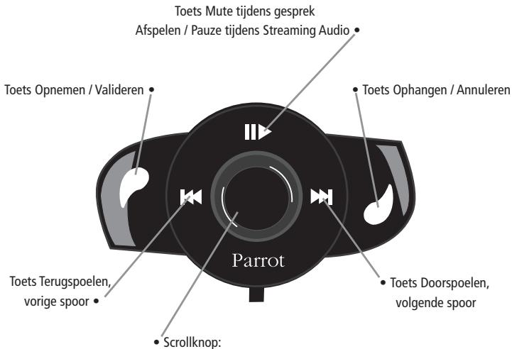 PARROT MUSICKIT MK6000 - BESCHRIJVING VAN DE PARROT MK6000 - 2