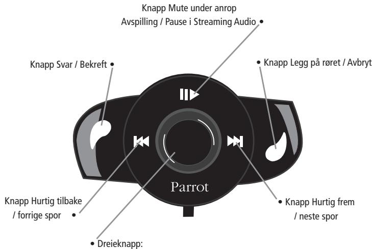PARROT MUSICKIT MK6000 - Kontroll av installationsjonen: - 2