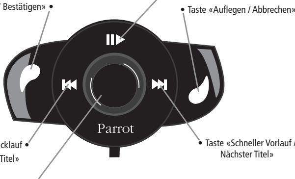 PARROT MUSICKIT MK6000 - BESCHREIBUNG DES PARROT MK6000 - 2