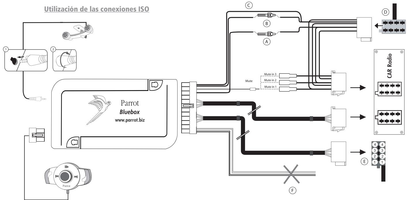 PARROT MUSICKIT MK6000 - Autorradio con conexión «ISO» (ver elsignificante esquema): - 1