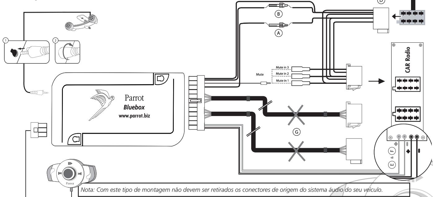 PARROT MUSICKIT MK6000 - Auto-rádio com entradas "Line" (consulte o esquema que se segue): - 1