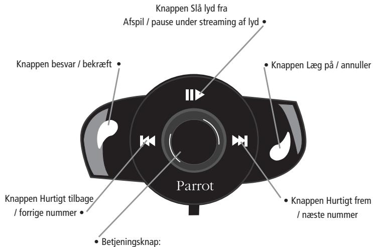 PARROT MUSICKIT MK6000 - BESKRIVELSE AF PARROT MK6000 - 2