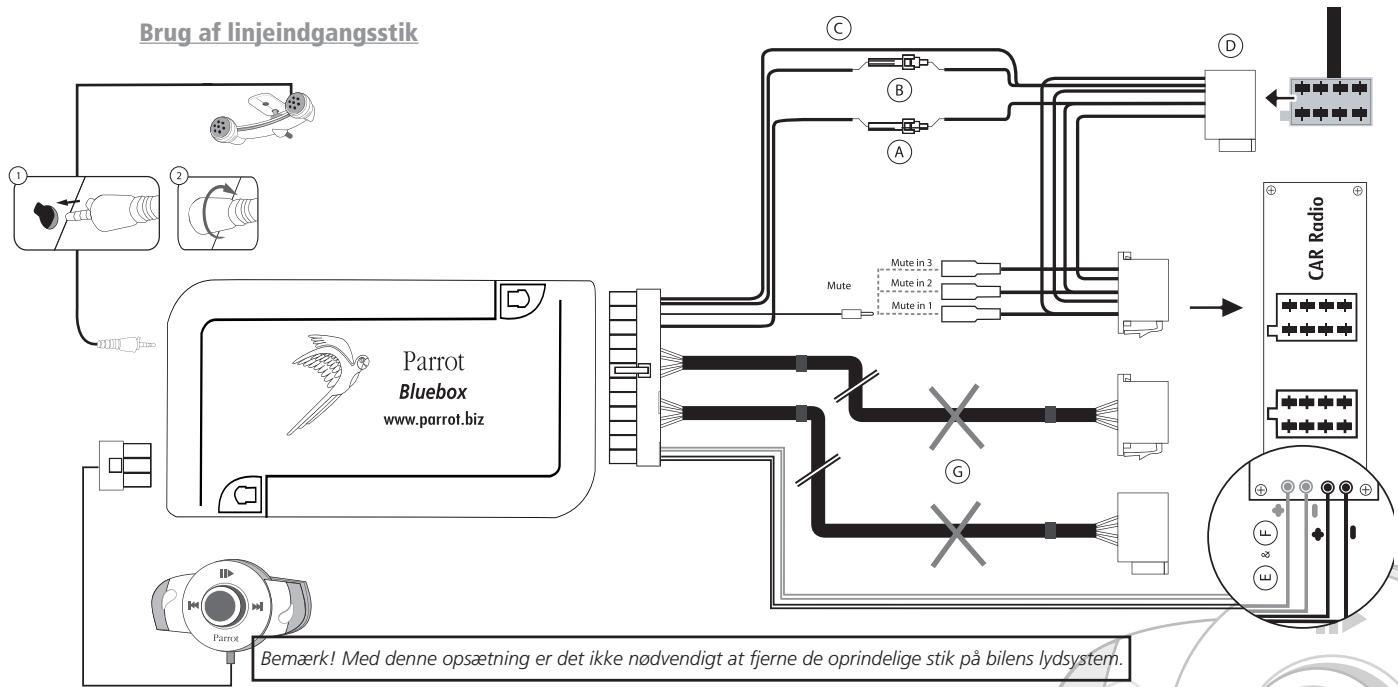 PARROT MUSICKIT MK6000 - Bilstereo med linjeindgangsstik (se folgende diagram): - 1