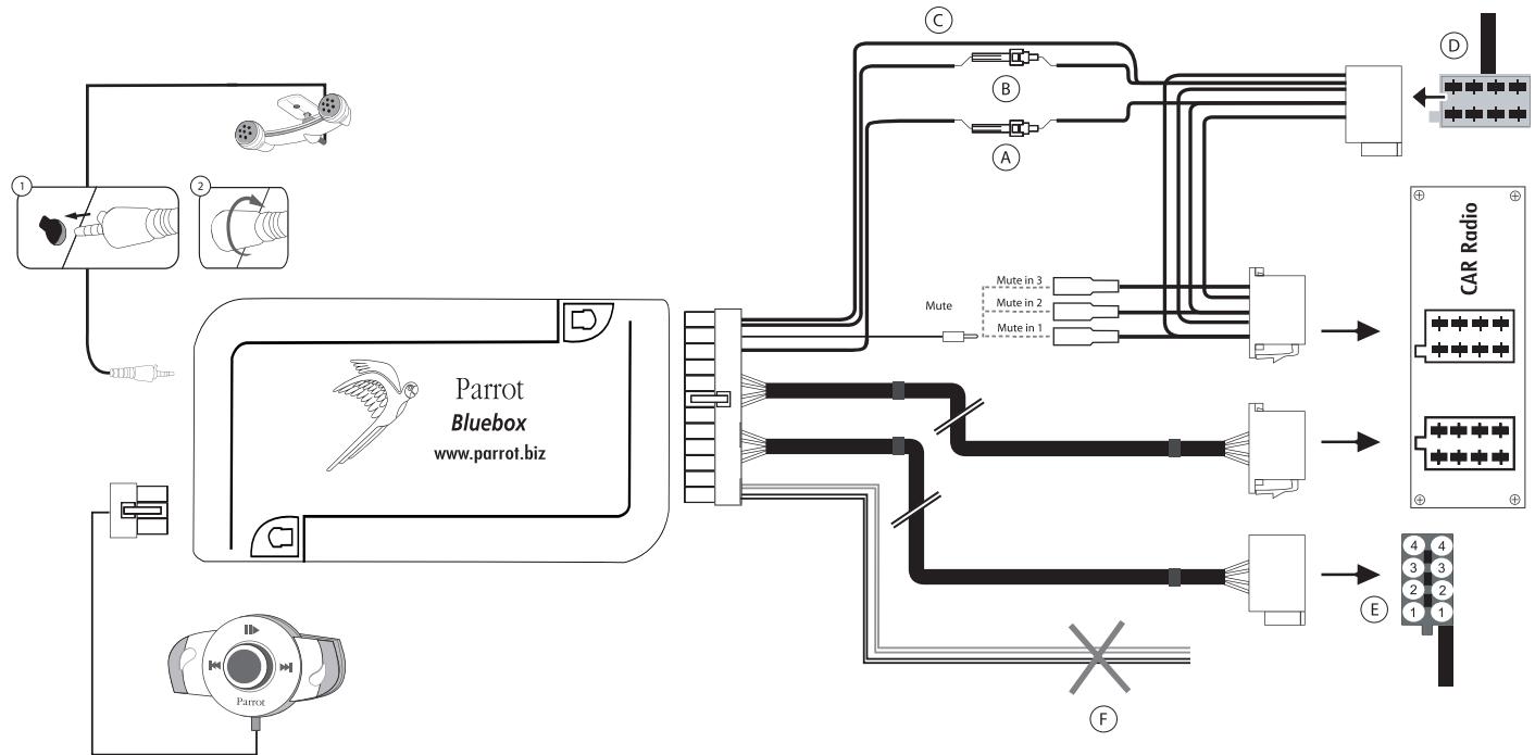 PARROT MUSICKIT MK6000 - I FÖRPACKNING INGÁR - 1