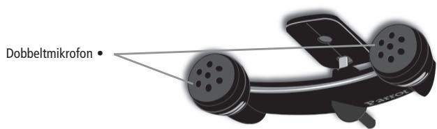 PARROT MUSICKIT MK6000 - BESKRIVELSE AF PARROT MK6000 - 1