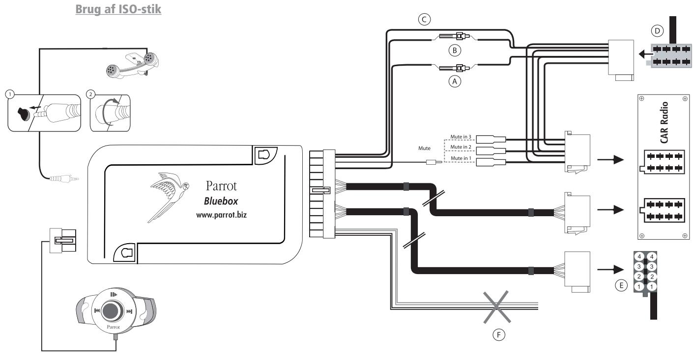 PARROT MUSICKIT MK6000 - INSTALLATION AF PARROT MK6000 - 1