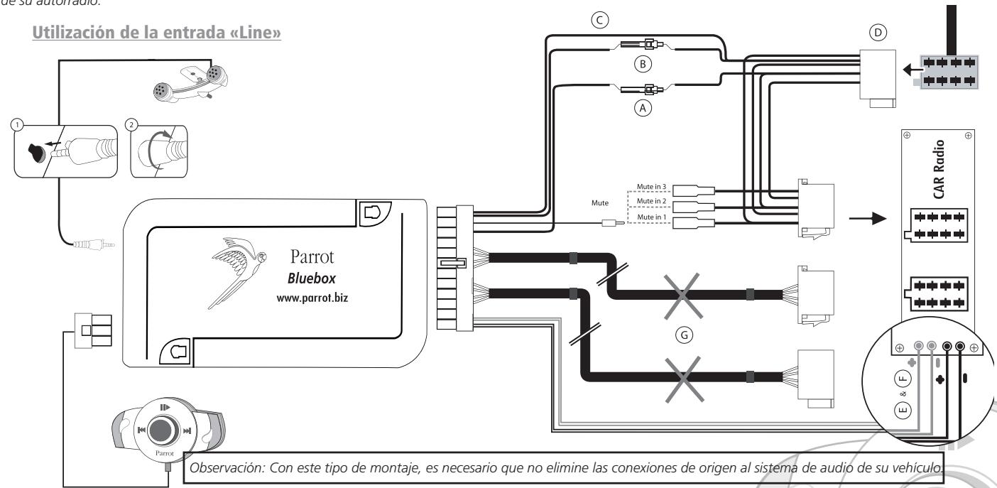 PARROT MUSICKIT MK6000 - Autorradio con entradas «Line» (ver elsignificante esquema): - 1
