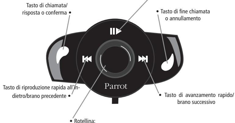 PARROT MUSICKIT MK6000 - DESCRIZIONE DEL KIT PARROT MK6000 - 2