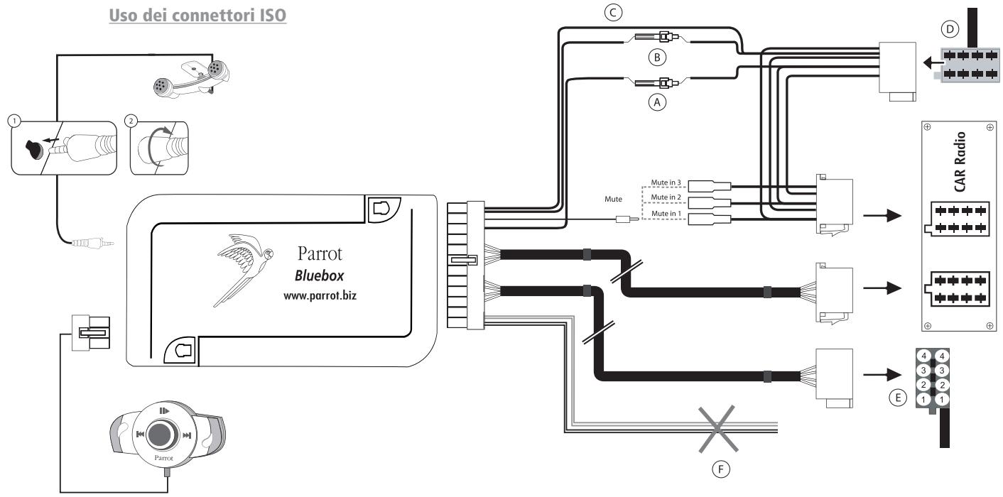 PARROT MUSICKIT MK6000 - INSTALLAZIONE DEL KIT PARROT MK6000 - 1