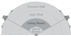 PARROT ZIK - Effekt Parrot Concert Hall - 1