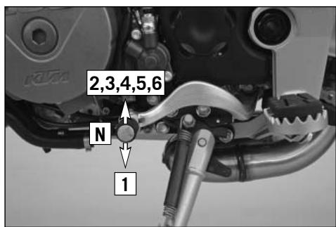 KTM 950 SUPERMOTO - Attention - 1