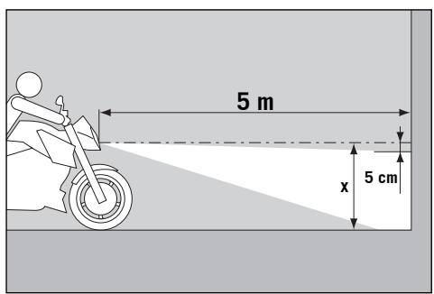 KTM 950 SUPERMOTO - Ampoule de PHARE: - 2