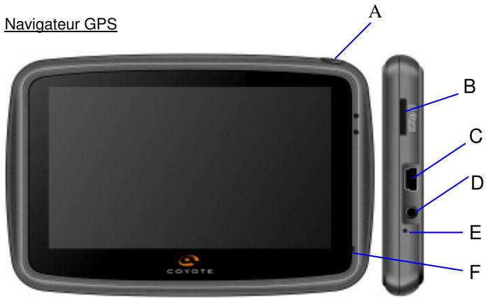 COYOTE NAV V2 - CONTENU DU COFFRET - 1