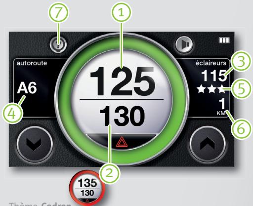 COYOTE NAV+ - Écran roulant sur route principale - 2