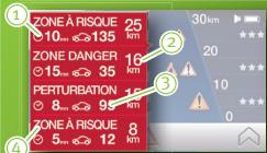 COYOTE NAV+ - Détail des événements - 1