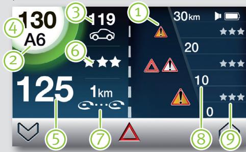 COYOTE NAV+ - uniquement en profil Expert - 1