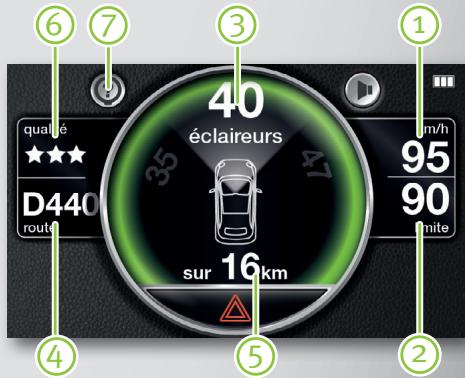COYOTE NAV+ - Écran roulant sur route secondaire - 2